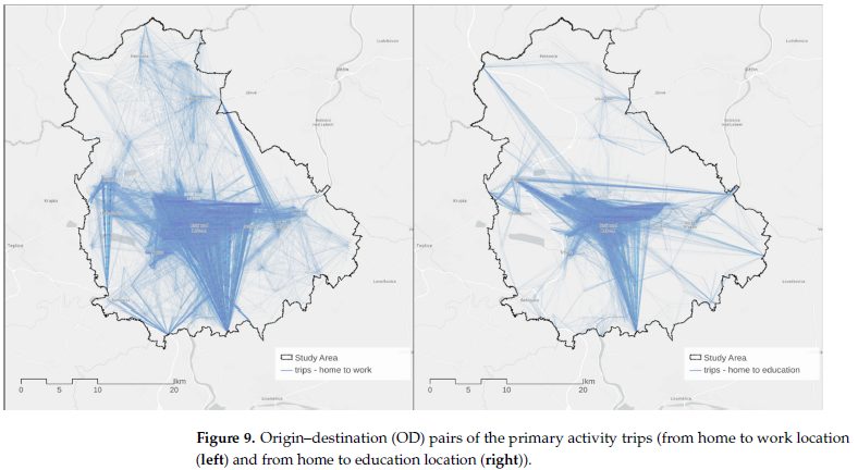 Origin-destination pairs for home-to-work and home-to-education trips generated by a synthetic population